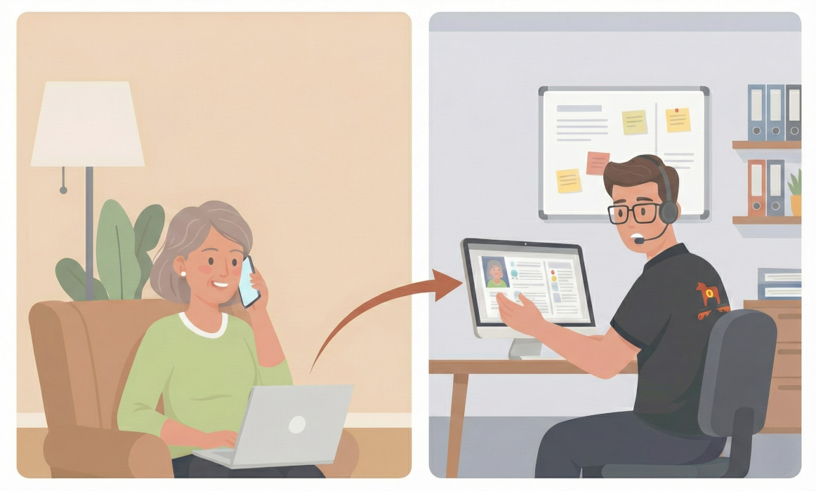 Fjärrhjälp via dator